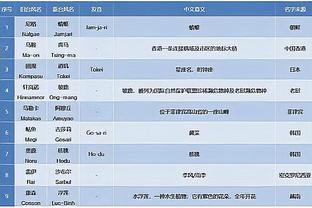 雷竞技投注截图2